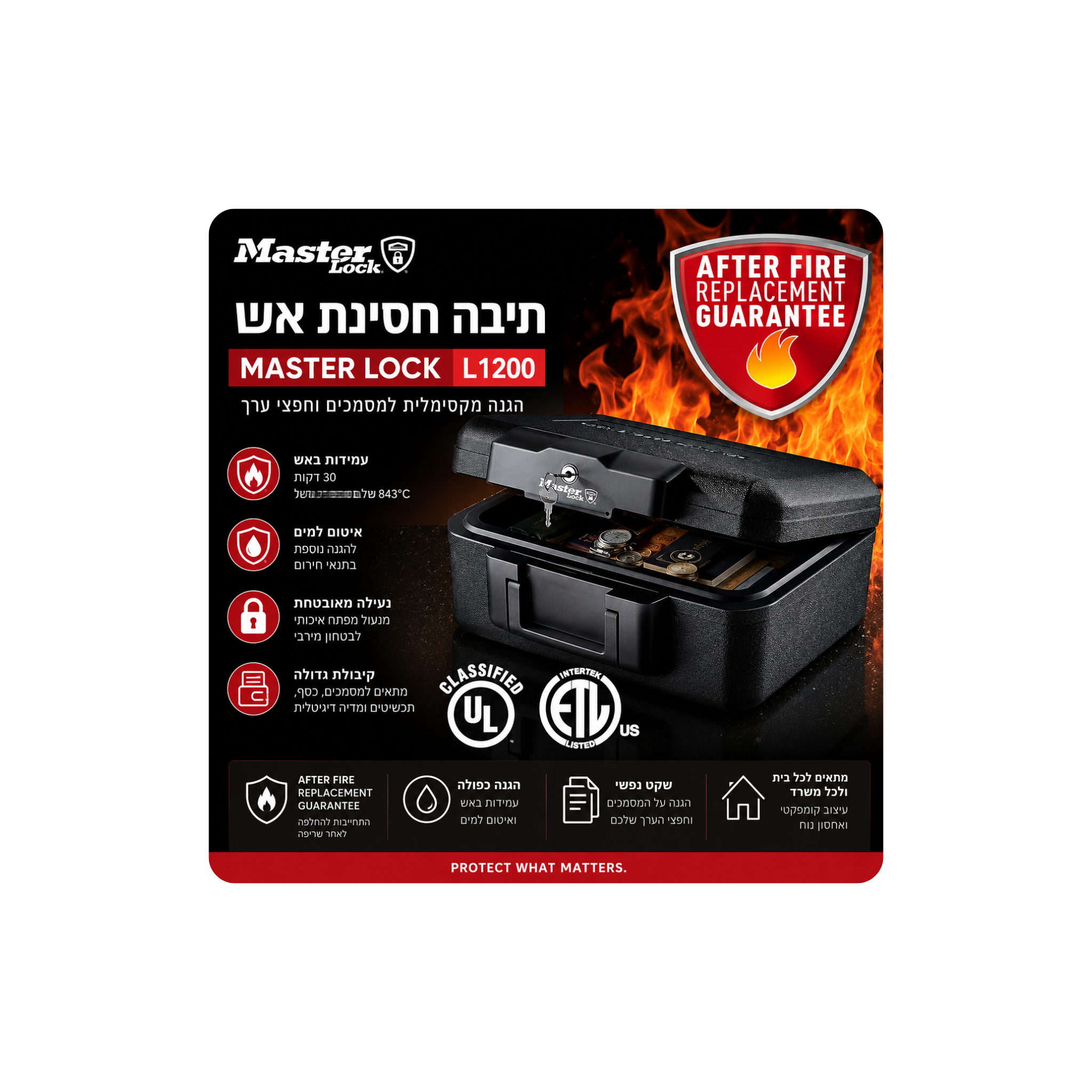 תיבת ביטחון חסינת אש MASTER LOCK L1200