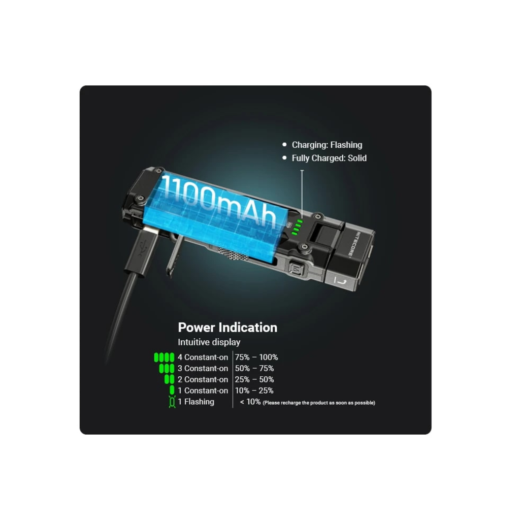 NITECORE פנס יד זוויתי מגנטי נטען 1600 לומן